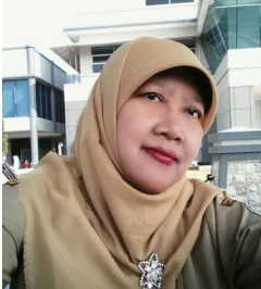 Dra. Rahmi Wilandari, M.Pd